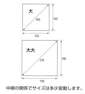 株式会社 福井金属工芸